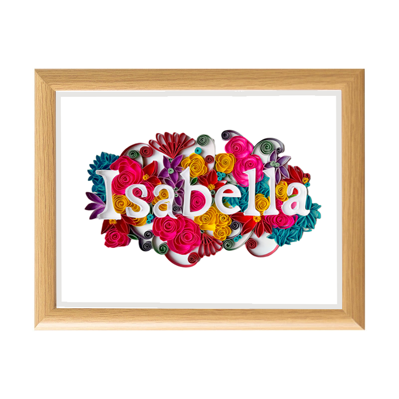 3D Paper Quilling Family Name Sign -Family Name Gift, Personalized Wedding Gift, Quilling Art Name, Name Sign for Wall